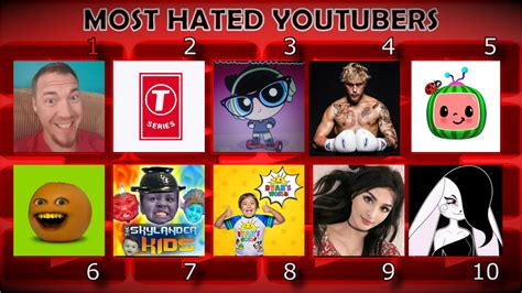 most hated youtuber